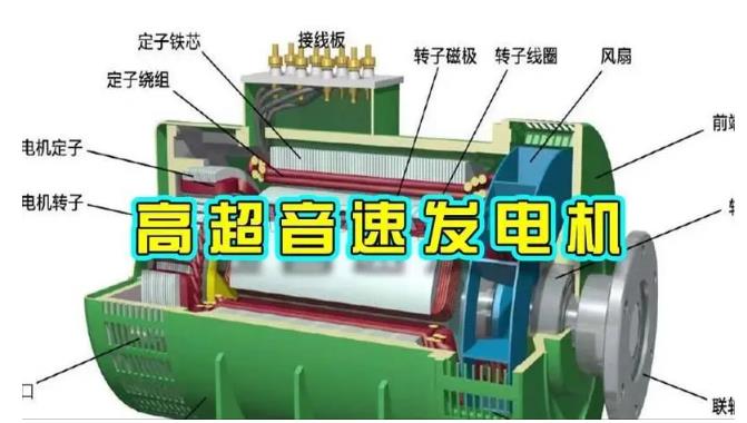 昌邑颠覆你对发电方式的认知！中国革命性发电机公开揭秘 